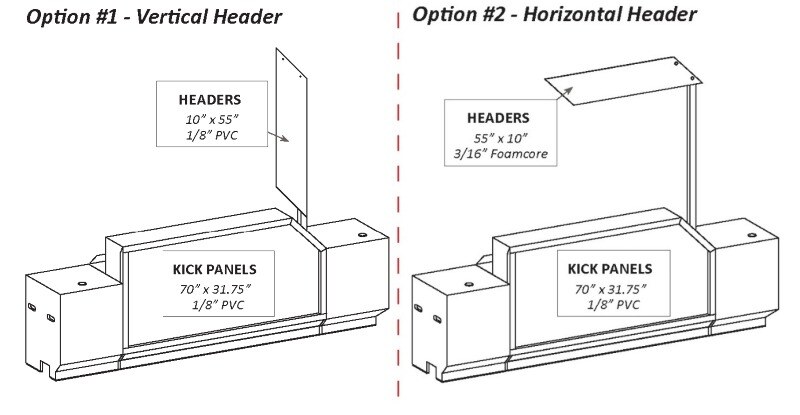Machine Wedge Counter Versatile Wedge Counters: Customizable Service Desk Solutions for ...